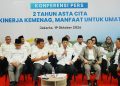 Dua Tahun Asta Cita, Jutaan Umat Rasakan Manfaat Kinerja Kemenag
